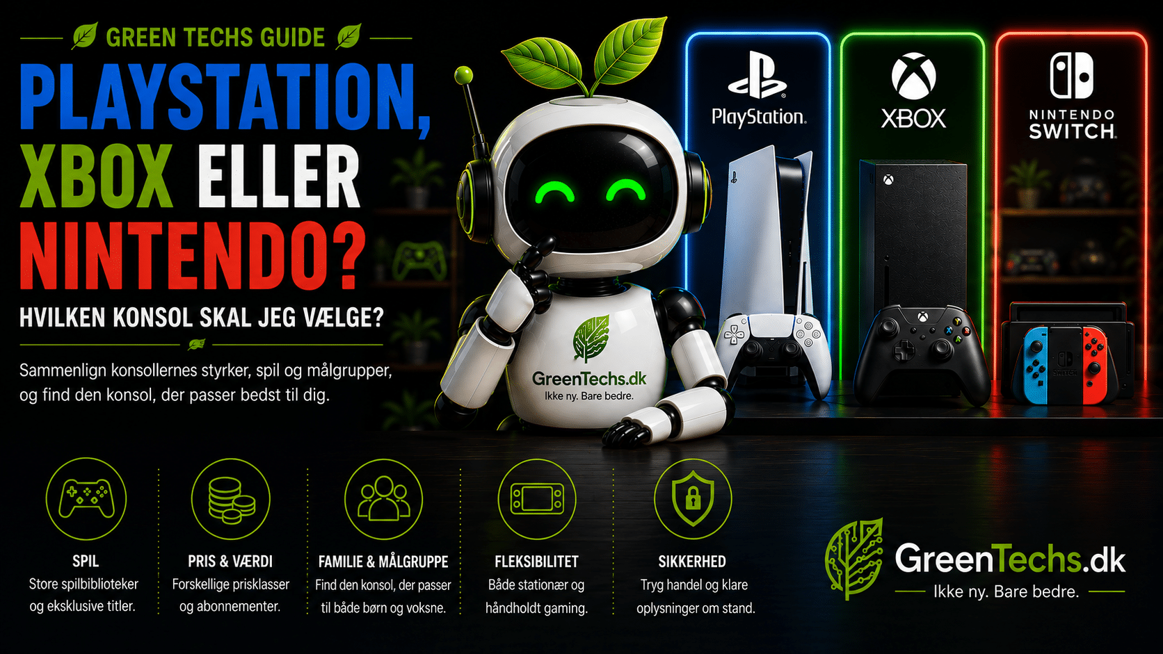Green Techs guide til valg mellem PlayStation, Xbox og Nintendo med Greeni og de tre konsolplatforme